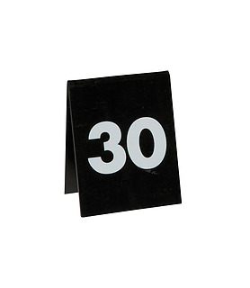 Table Number Set 1-10