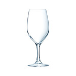 All Wine Glasses